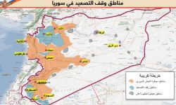 أسئلة حول اتفاق احتيالي